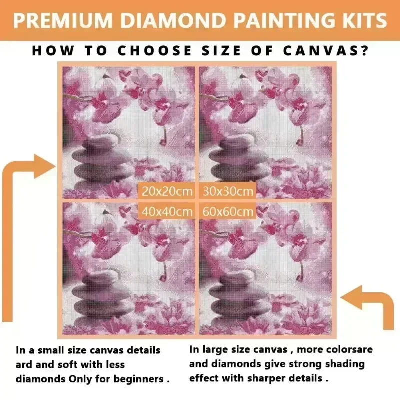 1 Buah Kit Lukisan Berlian Pik - Resin Craft Kit ulasan dan harga