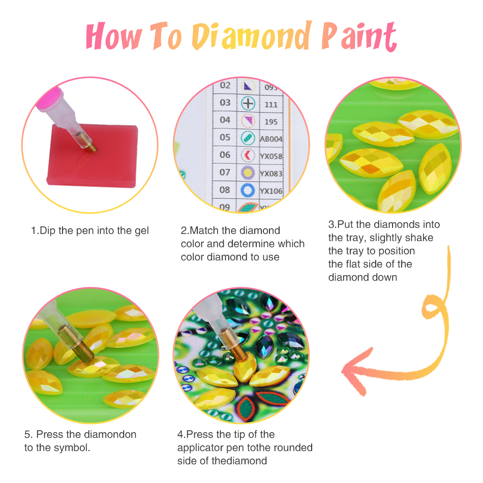 GATYZTORY Karya Seni Dinding B - Resin Craft For Beginners ulasan dan harga