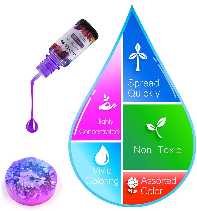 1 Set Perlengkapan Pigmen Resi - Resin Dye Alcohol ulasan dan harga